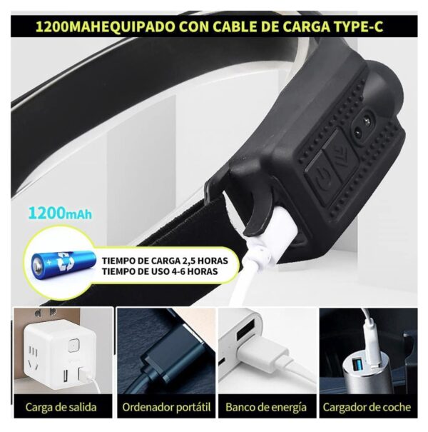 Linterna Frontal Luz Led Camping De Cabe