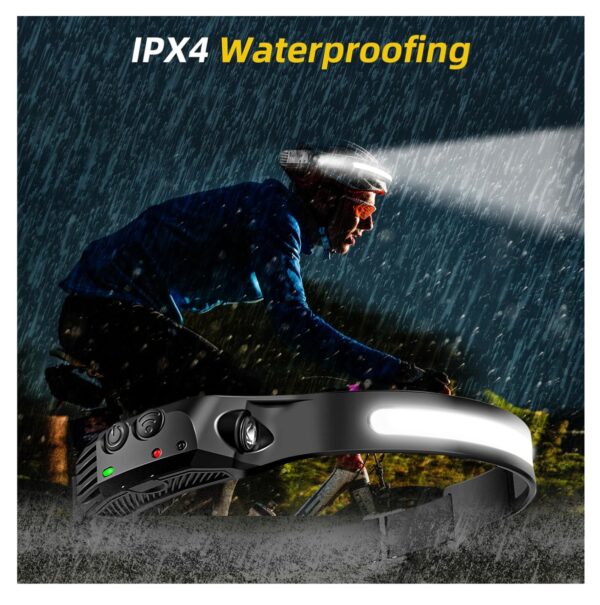 Linterna Frontal Luz Led Camping De Cabe