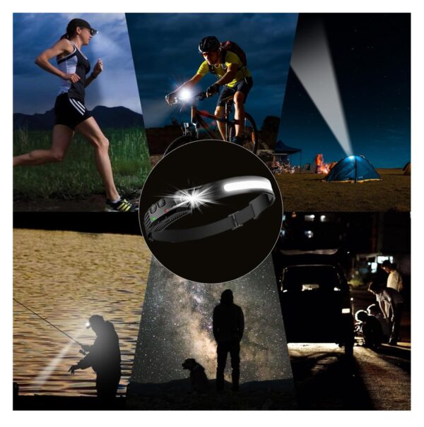 Linterna Frontal Luz Led Camping De Cabe