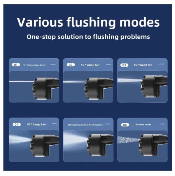 Cabeza Boquilla para Hidrolavadora 6en 1