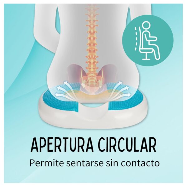 Cojin Espuma Viscoelasticagel Coxis Dona