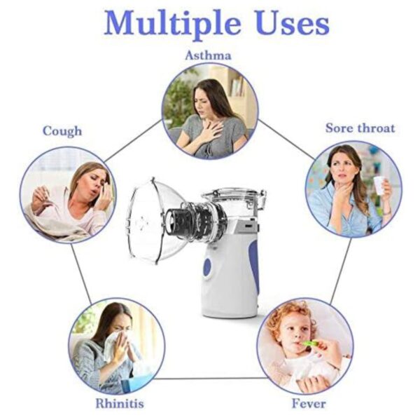 nebulizador Inhalador para adultos niños