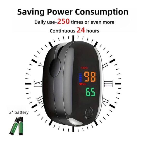 Oximetro de pulso monitor SpO2 sin curva